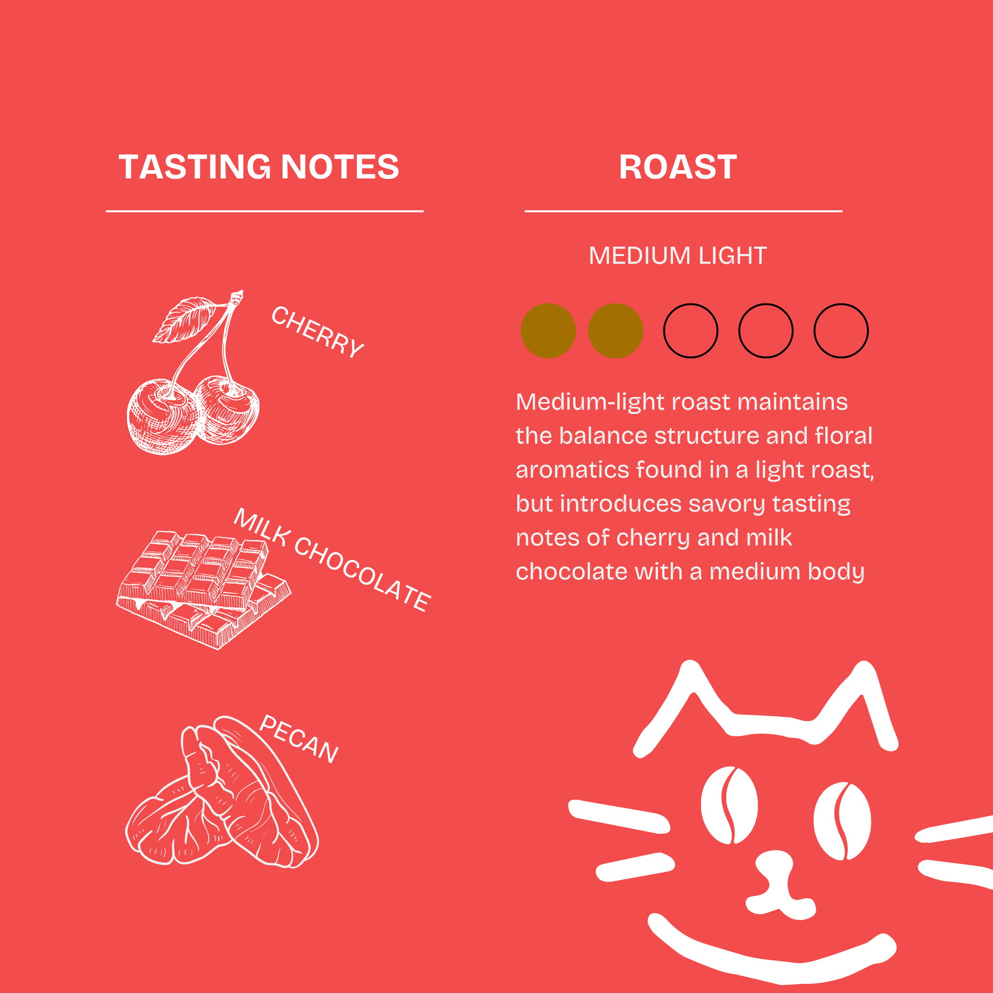 [Top Pick] FUR-EVER ROAST | Our Rescue Roast, and the Perfect Partner for Flat Whites